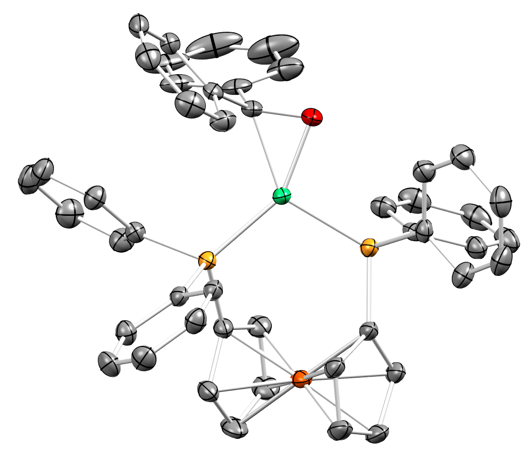 CataNiTek DPPF-Ni-1