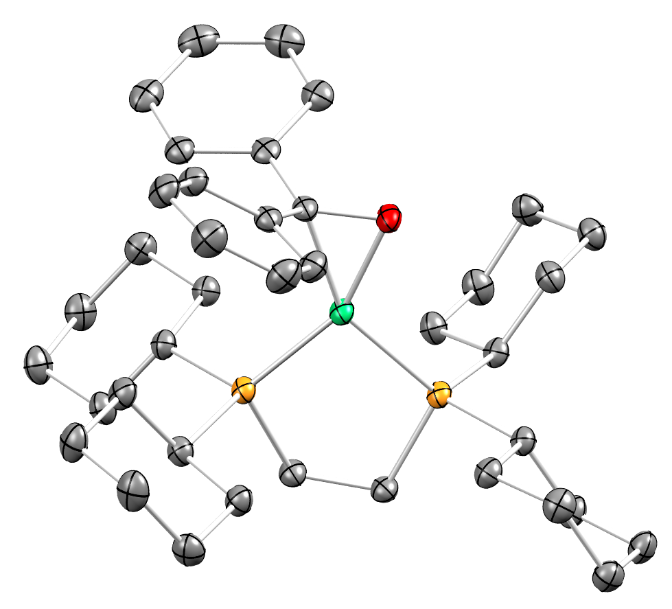 CataNiTek DCyPE Ni-1